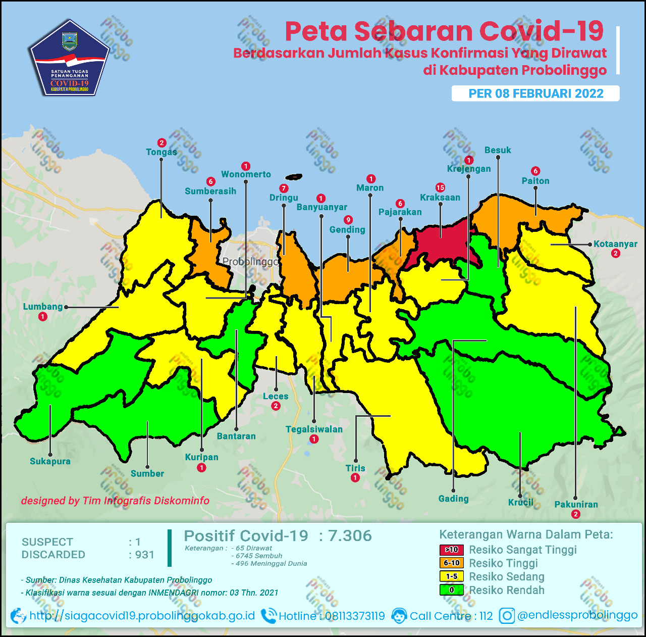 Kecamatan Kraksaan Masuk Zona Merah Penyebaran Covid-19